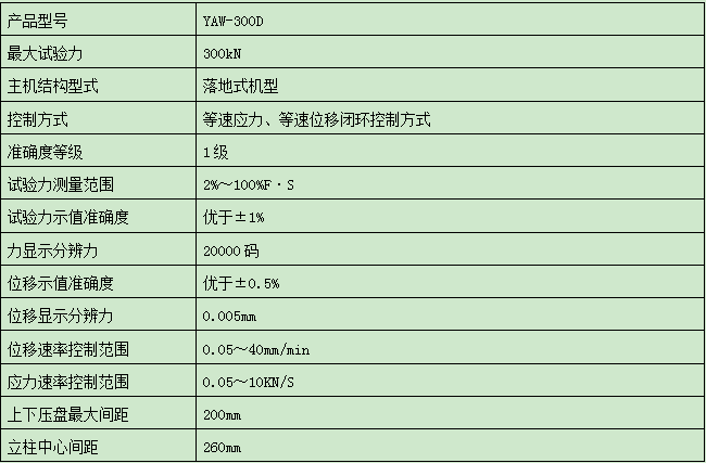 微機(jī)控制壓力試驗機(jī)
