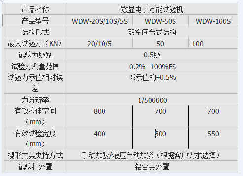 MWD-A數(shù)顯人造板萬能試驗(yàn)機(jī)