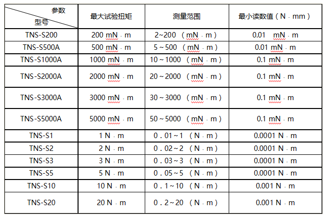 立式手動(dòng)彈簧扭轉(zhuǎn)試驗(yàn)機(jī)